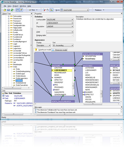 Acinta Modeller til konstruktion af datamodeller og integration til økonomisystemet