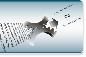 Beregning af nøgletal